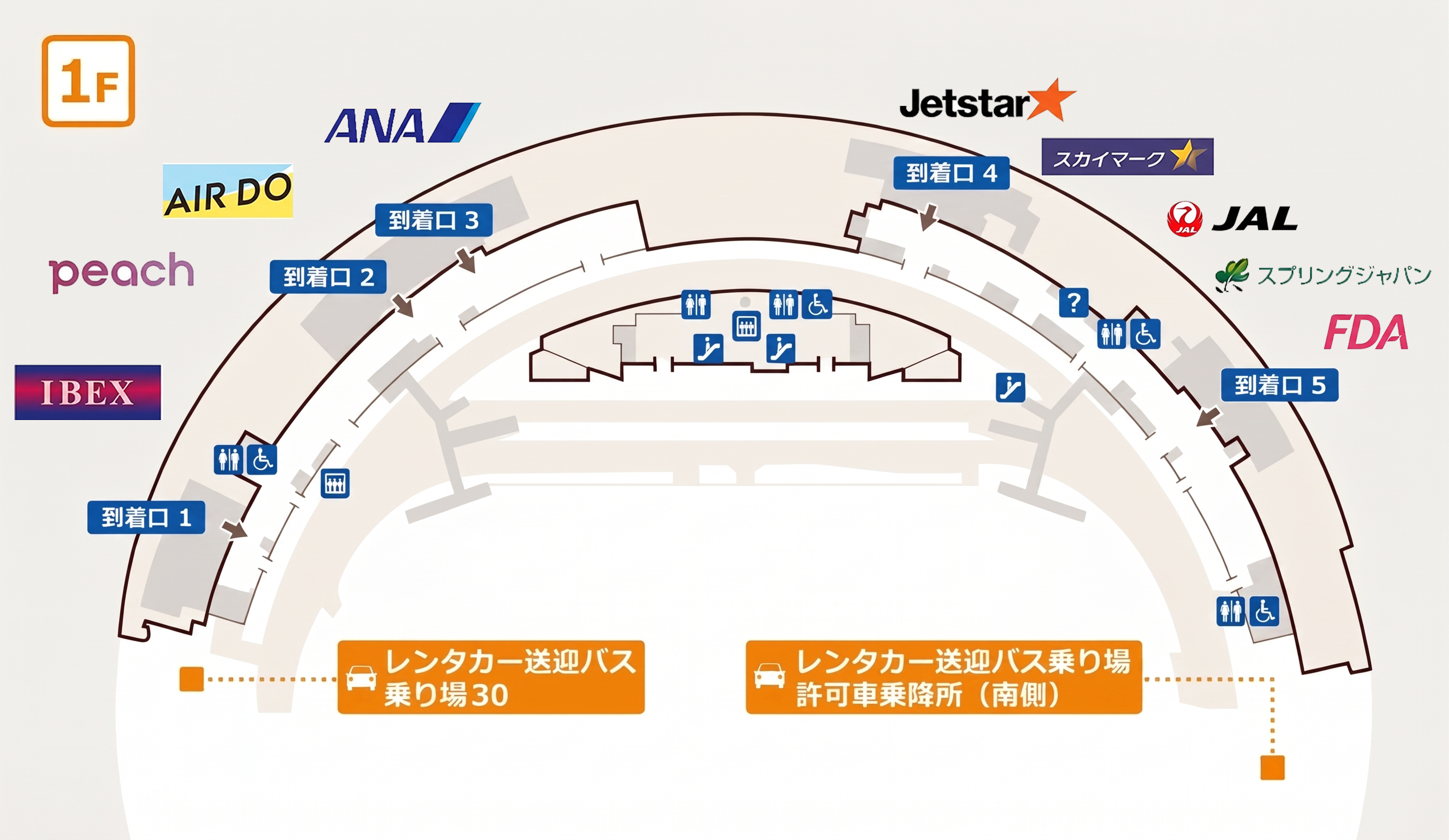 新千歳空港国内線1階の案内図。乗車場所は30番または南側の許可車両乗降所。